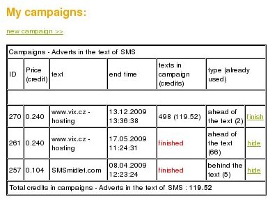 My campaigns